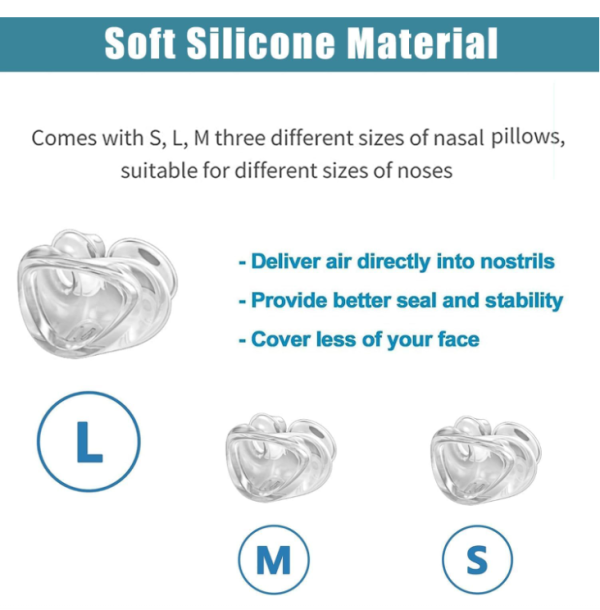 Nasal Pillow Mask