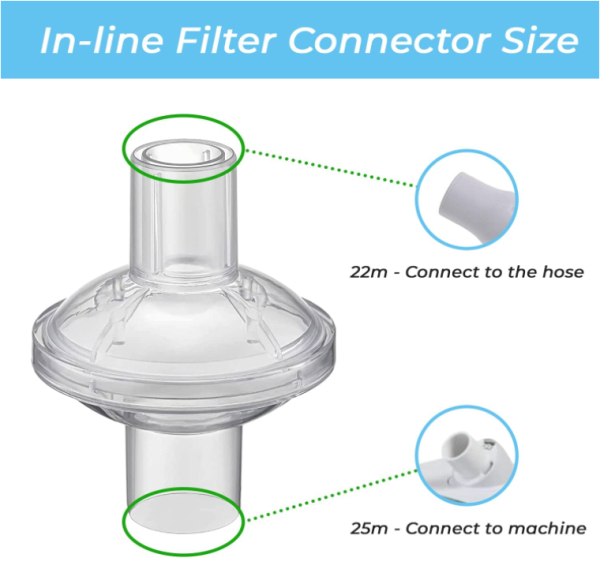 CPAP Machine Filters [Fit Size 22mm and 25mm] 6pcs - Image 3