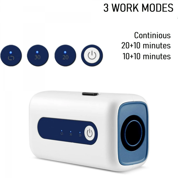CPAP Machine Portable Sterilizer [S4] - Image 3