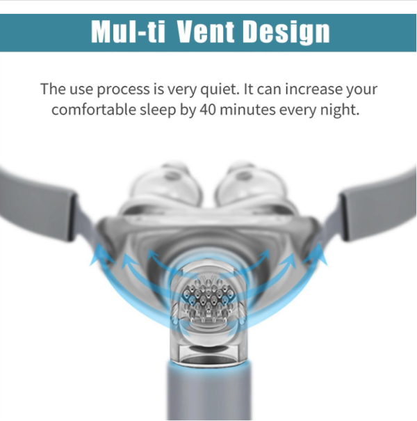 Nasal Pillow Mask