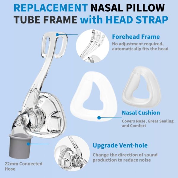 cpap mask