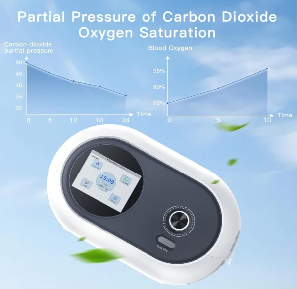 CPAP Machine for Home【P50】 - Image 5