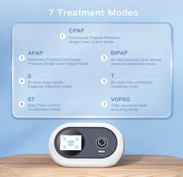 CPAP Machine for Home【P50】 - Image 6